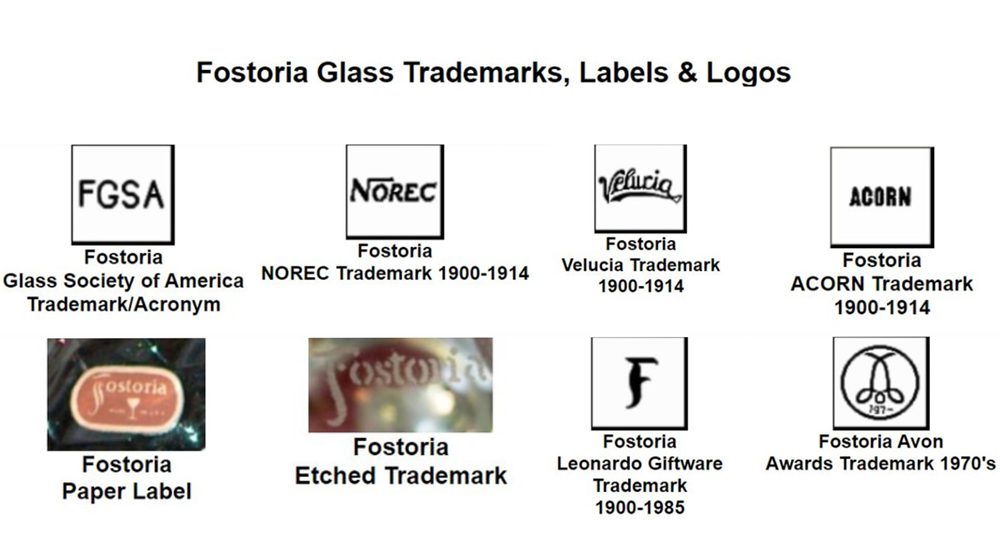 Fostoria Glass Trademarks,LaBels & Logos