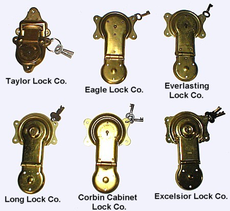 Types Of Antique Trunk Locks and How to Identify Them