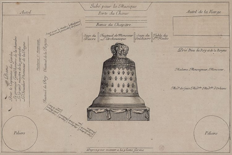 VIP seating arrangements at the 1682 baptism for Emanuel. The bell is situated at the crossing with the jubé at the top of the image. Armchairs for the king and queen are to the left towards the north transept.
