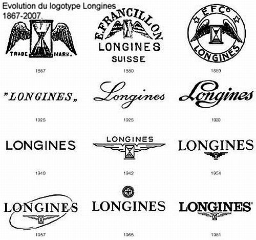 Longines logo development