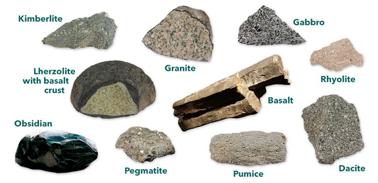 Igneous rocks are formed from melted rock deep inside the Earth.