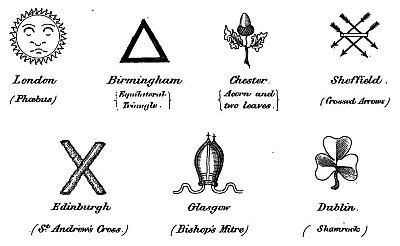 Town Mark and Composite Cameo Marks used on Foreign Watch Cases from 1888.