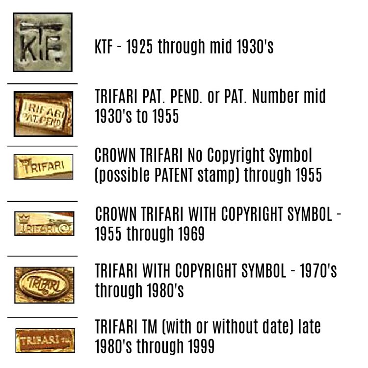 Vintage Trifari Jewelry Hallmarks