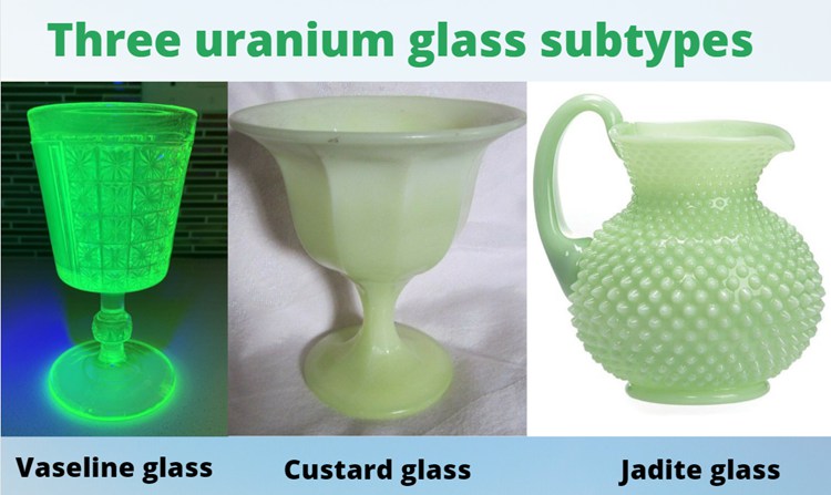 Three uranium glass subtypes