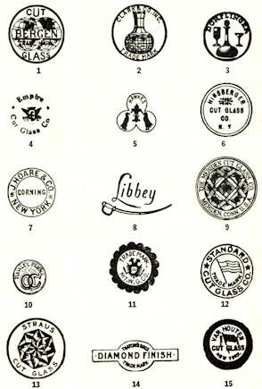 American Brilliant Cut Glass Makers Marks