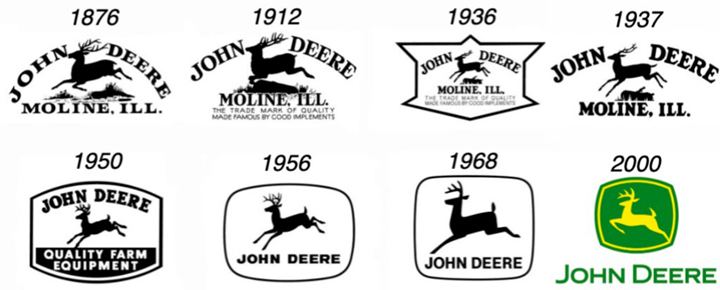 Deere and Company 