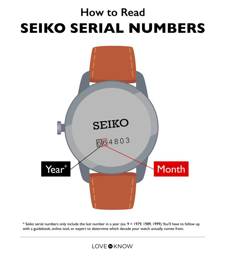 Know How to Determine Seiko Watch Age