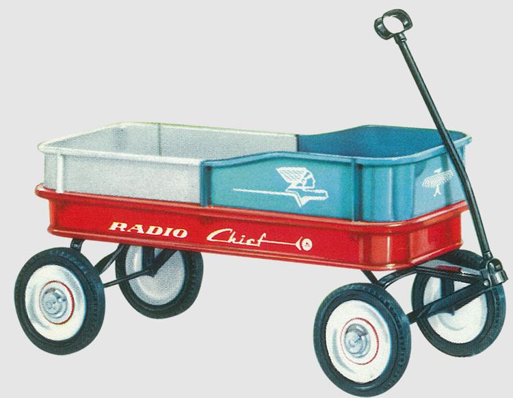 Antique and Vintage Radio Flyer Wagon Values