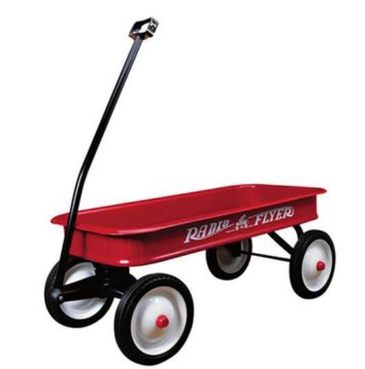 Radio Flyer Inc