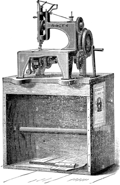 Patent of the First Singer Treadle Sewing Machine- 1851